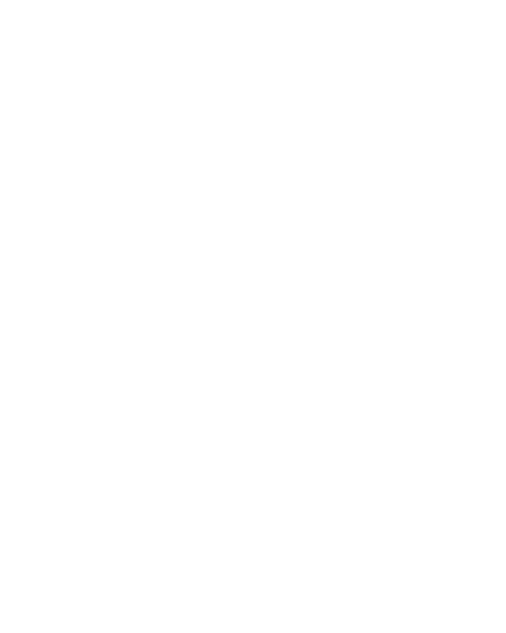 Content Produced